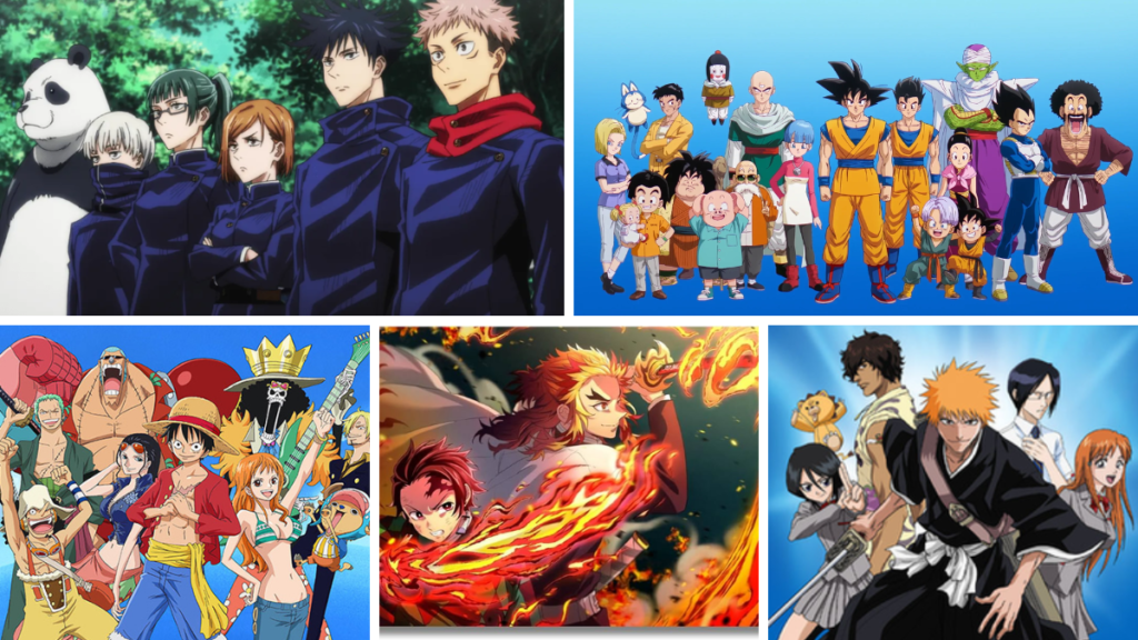 Shonen Anime क्या है? इसकी पूरी जानकारी